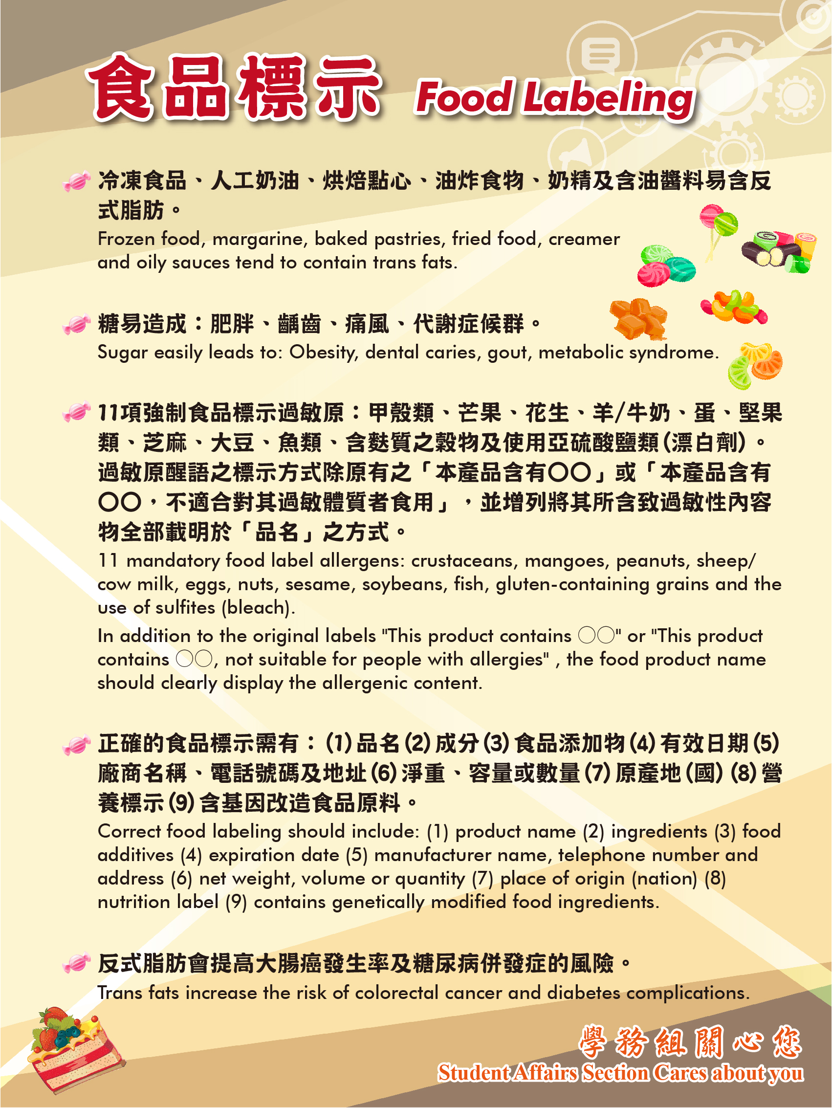 食品標示 | 環安中心